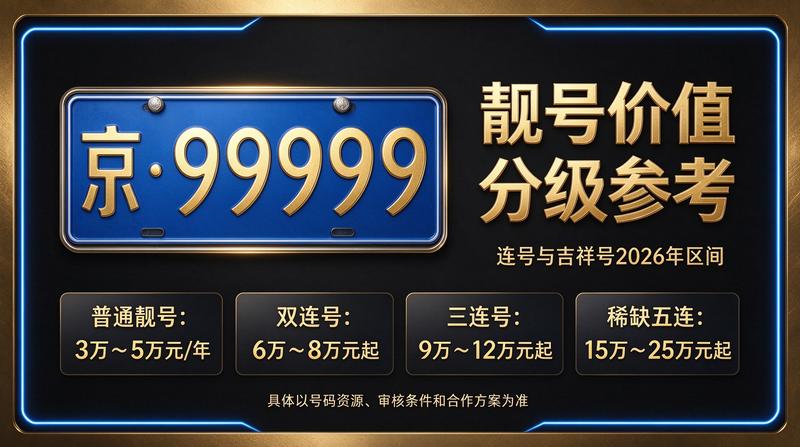 北京小牛京牌团队服务办公现场